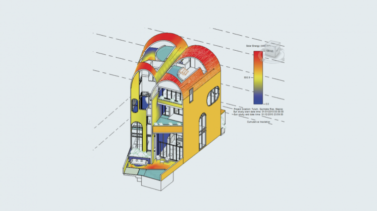 Why Evidence-Based Design is so important in contemporary architectural practice?
