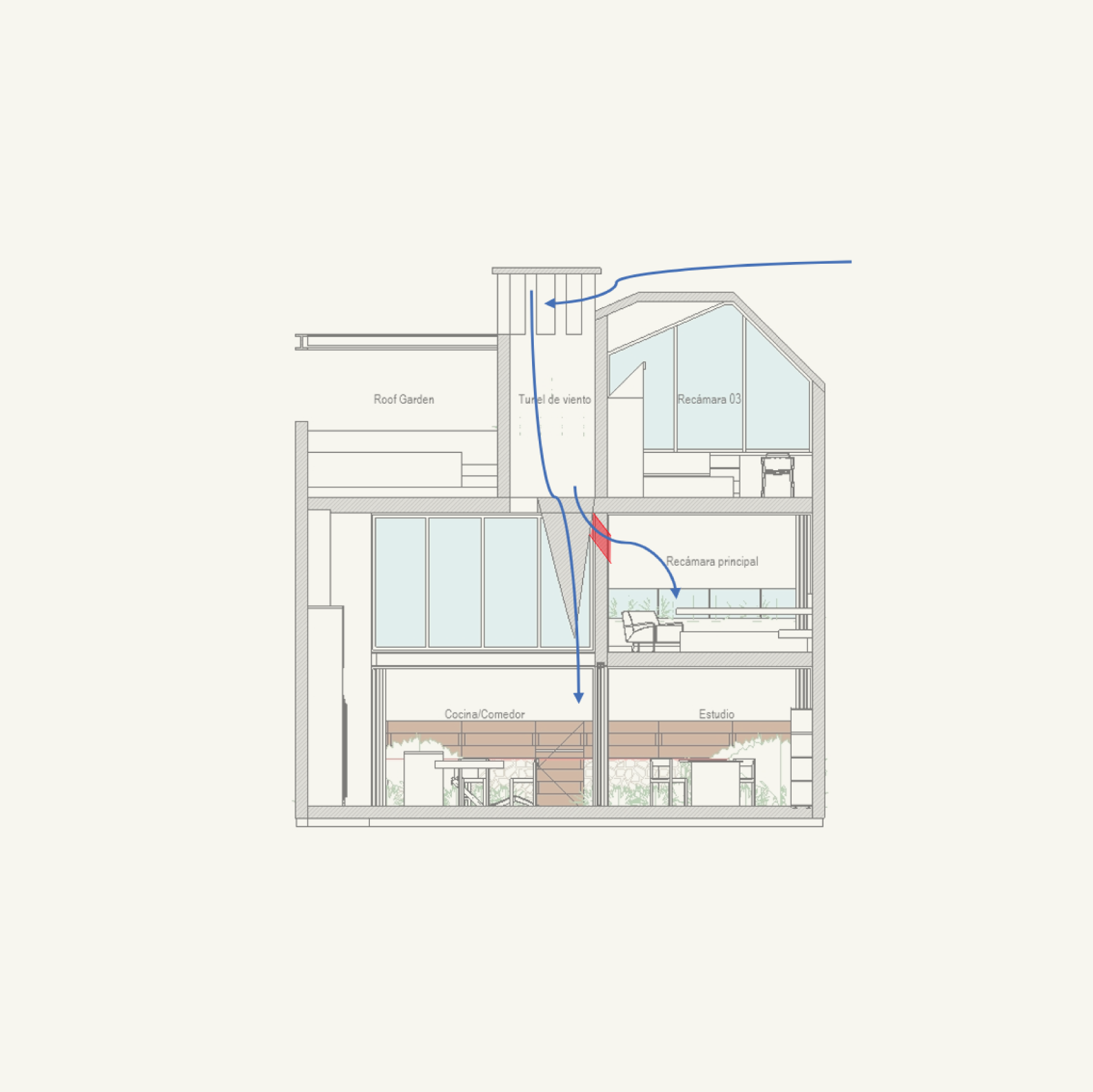 ChimeneaVientoFincaLasMemorias3